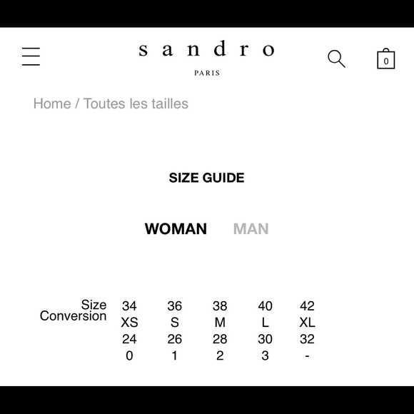 Sandro~ navy blue lace dress - Picture 6 of 6